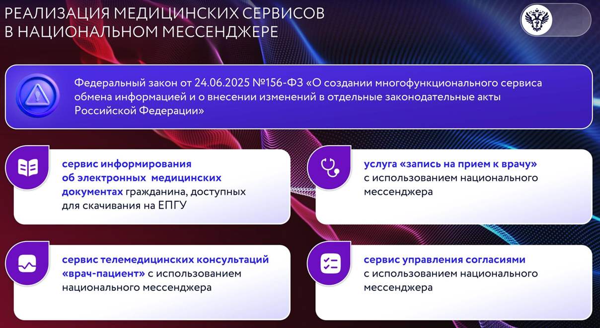 Какие медицинские IT-сервисы минздрав планирует предоставить гражданам через национальный мессенджер.