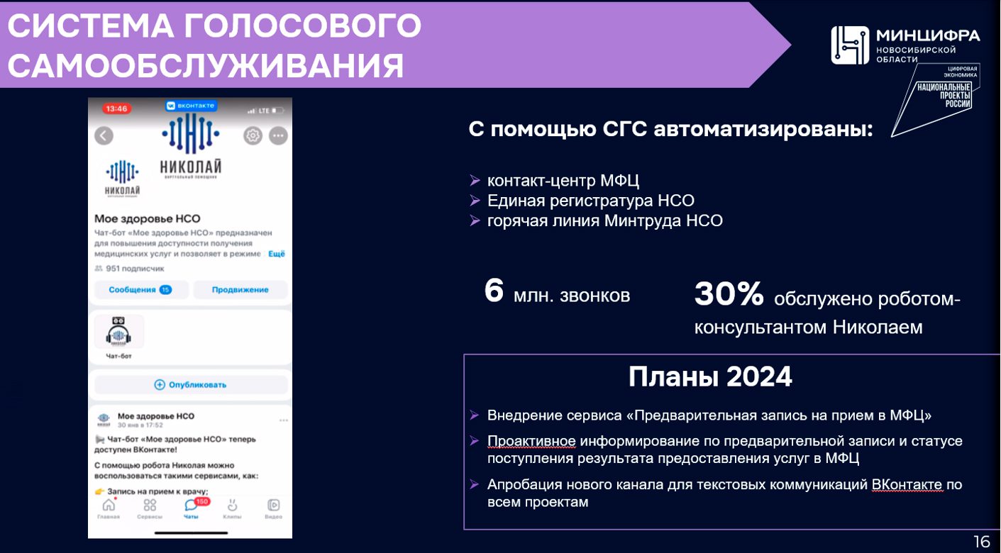 Итоги работы министерства цифрового развития и связи Новосибирской области в 2023 году