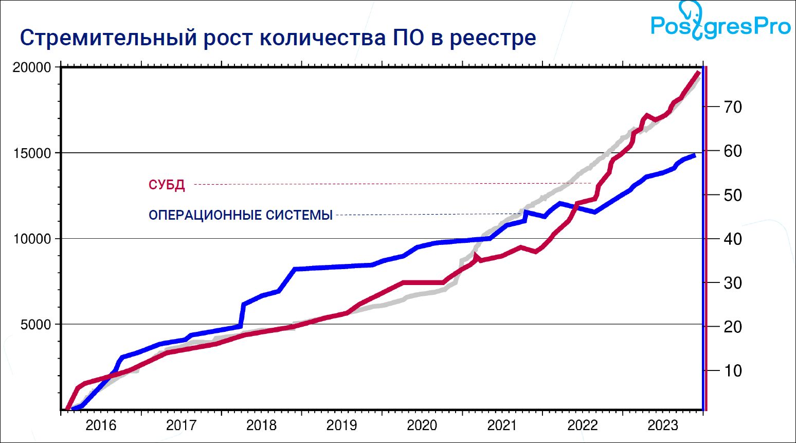 Тезисы доклада на мифической конференции