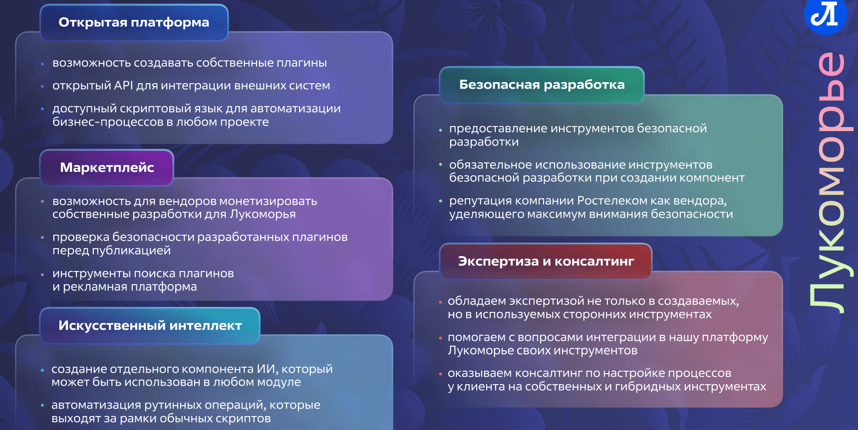 «Ростелеком» представил новые IT-платформы