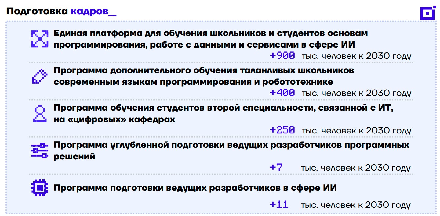 Глава Минцифры рассказал о приоритетах нацпроекта «Экономика данных»