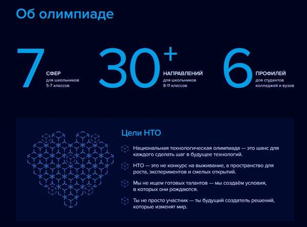 Стартовала регистрация на 11-й сезон Национальной технологической олимпиады